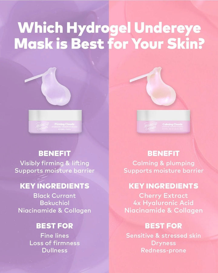 Firming Clouds Hydrogel Undereye Masks