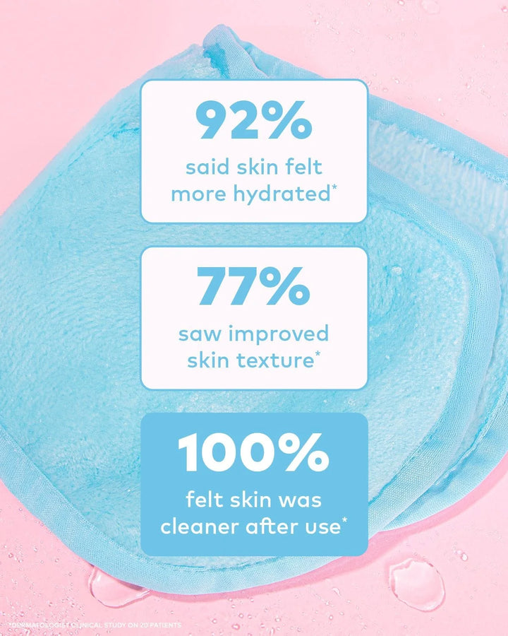 Chill Blue MakeUp Eraser PRO